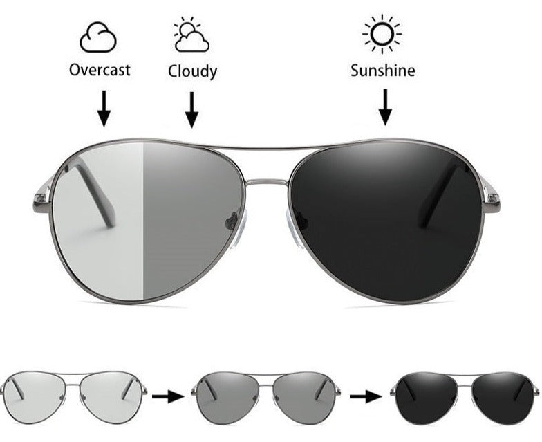 Photochromic Sunglasses